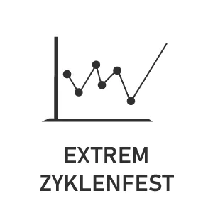 Gabelstaplerbatterie 24V 4PZS 620Ah – Extrem zyklenfest – Art.-Nr. LZ24V-4PZS-620